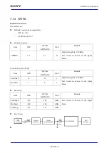 Preview for 889 page of Sony CXD5602 User Manual