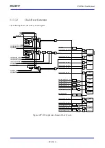 Preview for 896 page of Sony CXD5602 User Manual