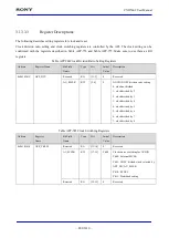 Preview for 898 page of Sony CXD5602 User Manual