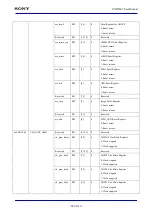 Preview for 903 page of Sony CXD5602 User Manual