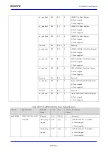 Preview for 904 page of Sony CXD5602 User Manual