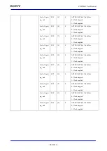 Preview for 905 page of Sony CXD5602 User Manual