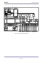 Preview for 907 page of Sony CXD5602 User Manual