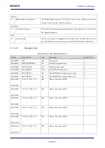 Preview for 909 page of Sony CXD5602 User Manual