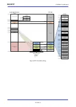 Preview for 918 page of Sony CXD5602 User Manual