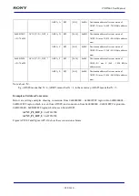 Preview for 922 page of Sony CXD5602 User Manual