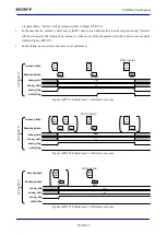 Предварительный просмотр 926 страницы Sony CXD5602 User Manual