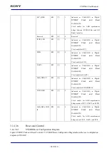 Предварительный просмотр 949 страницы Sony CXD5602 User Manual