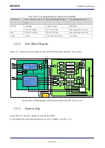 Предварительный просмотр 957 страницы Sony CXD5602 User Manual