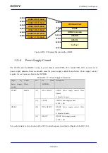 Предварительный просмотр 958 страницы Sony CXD5602 User Manual