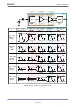 Предварительный просмотр 964 страницы Sony CXD5602 User Manual