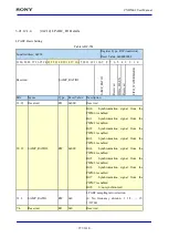 Предварительный просмотр 971 страницы Sony CXD5602 User Manual