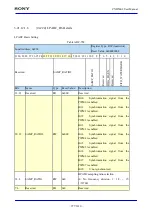 Предварительный просмотр 977 страницы Sony CXD5602 User Manual