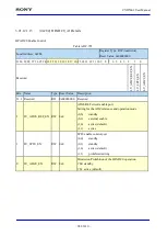 Предварительный просмотр 983 страницы Sony CXD5602 User Manual