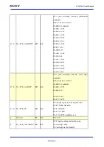 Предварительный просмотр 986 страницы Sony CXD5602 User Manual