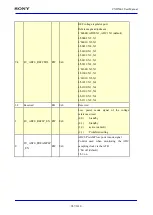 Предварительный просмотр 987 страницы Sony CXD5602 User Manual