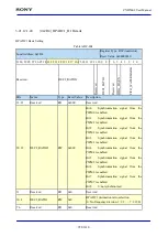 Предварительный просмотр 998 страницы Sony CXD5602 User Manual