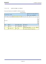 Предварительный просмотр 1000 страницы Sony CXD5602 User Manual