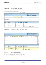 Предварительный просмотр 1001 страницы Sony CXD5602 User Manual