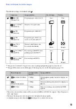 Предварительный просмотр 13 страницы Sony Cyber-shot 3-700-727-12(1) Handbook