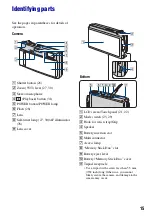 Предварительный просмотр 15 страницы Sony Cyber-shot 3-700-727-12(1) Handbook