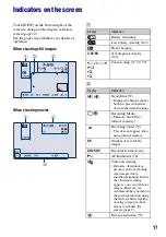 Предварительный просмотр 17 страницы Sony Cyber-shot 3-700-727-12(1) Handbook