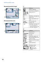 Preview for 16 page of Sony Cyber-shot 4-121-439-11(1) Handbook