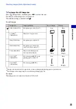 Preview for 25 page of Sony Cyber-shot 4-121-439-11(1) Handbook