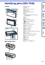 Предварительный просмотр 14 страницы Sony Cyber-shot 4-130-938-12(1) Handbook