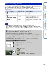 Предварительный просмотр 79 страницы Sony Cyber-shot 4-130-938-12(1) Handbook