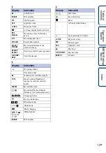 Preview for 13 page of Sony Cyber-shot 4-166-207-11(1) Handbook