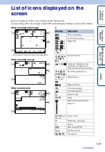 Предварительный просмотр 15 страницы Sony Cyber-shot 4-176-667-12(1) Handbook