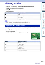 Предварительный просмотр 37 страницы Sony Cyber-shot 4-176-667-12(1) Handbook