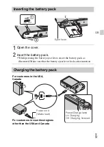 Предварительный просмотр 9 страницы Sony Cyber-shot AC-UB10 Instruction Manual