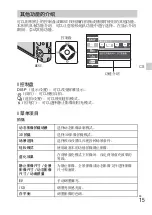 Предварительный просмотр 67 страницы Sony Cyber-shot AC-UB10 Instruction Manual