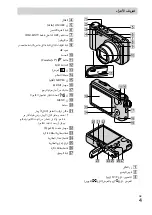 Предварительный просмотр 162 страницы Sony Cyber-shot AC-UB10 Instruction Manual