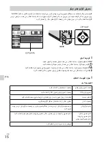 Предварительный просмотр 197 страницы Sony Cyber-shot AC-UB10 Instruction Manual