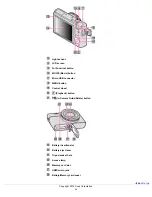 Предварительный просмотр 24 страницы Sony Cyber-shot DS-RX100 User Manual