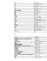 Предварительный просмотр 27 страницы Sony Cyber-shot DS-RX100 User Manual