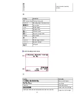 Предварительный просмотр 28 страницы Sony Cyber-shot DS-RX100 User Manual