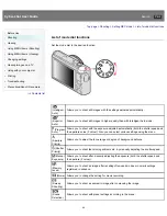 Предварительный просмотр 44 страницы Sony Cyber-shot DS-RX100 User Manual