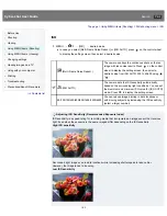 Предварительный просмотр 103 страницы Sony Cyber-shot DS-RX100 User Manual