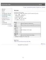 Предварительный просмотр 170 страницы Sony Cyber-shot DS-RX100 User Manual