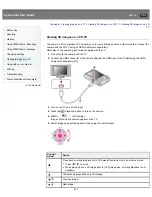 Предварительный просмотр 209 страницы Sony Cyber-shot DS-RX100 User Manual