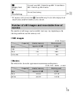 Preview for 19 page of Sony Cyber-shot DSC-550 Instruction Manual