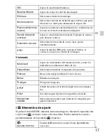 Preview for 85 page of Sony Cyber-shot DSC-550 Instruction Manual