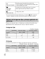 Preview for 86 page of Sony Cyber-shot DSC-550 Instruction Manual