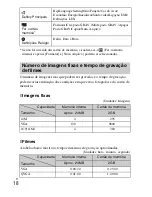 Preview for 108 page of Sony Cyber-shot DSC-550 Instruction Manual