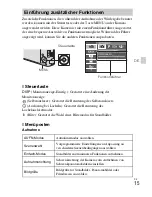 Preview for 127 page of Sony Cyber-shot DSC-550 Instruction Manual