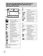 Preview for 148 page of Sony Cyber-shot DSC-550 Instruction Manual